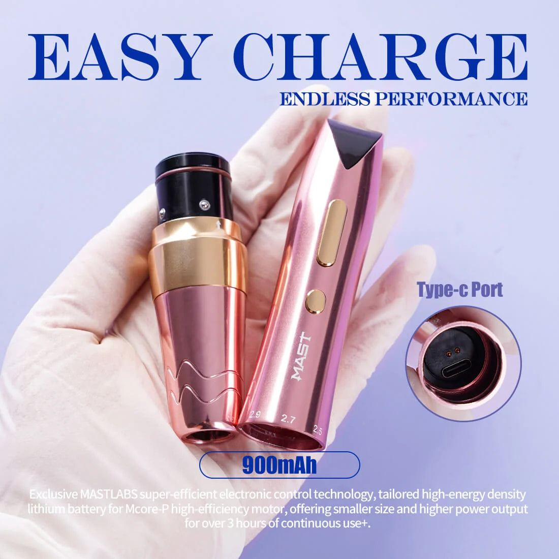 Mast P60 Wireless PMU Device