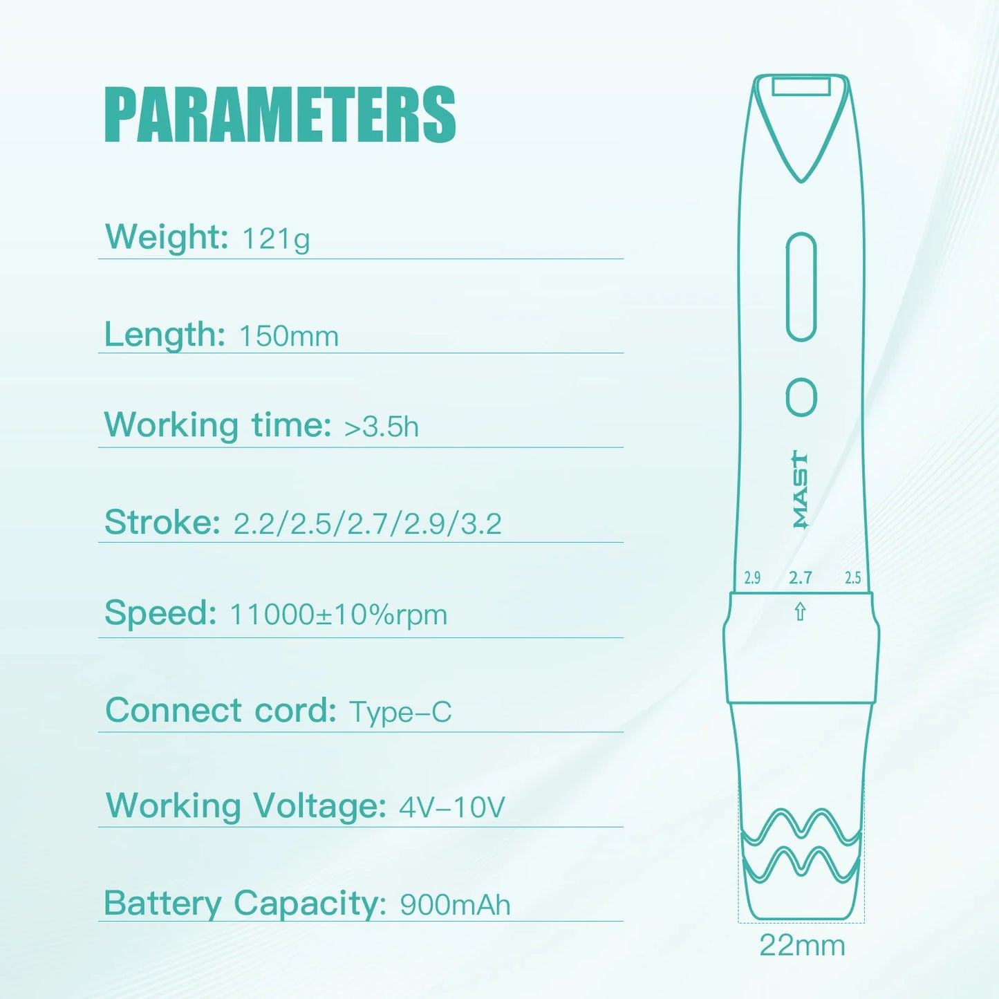 Mast P60 Wireless PMU Device
